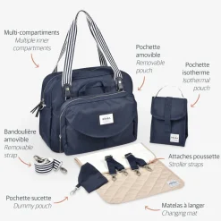 BÉABA Sacs À Langer*Sac A Langer Geneve Blue Marine