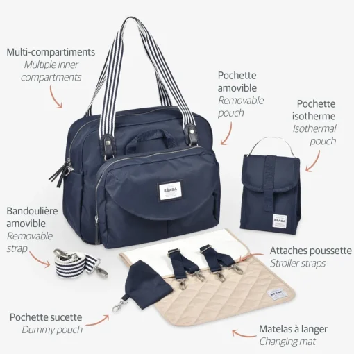 BÉABA Sacs À Langer*Sac A Langer Geneve Blue Marine