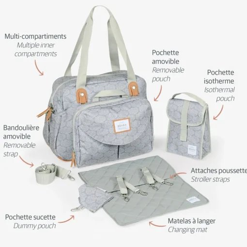 BÉABA Sacs À Langer*Sac A Langer Geneve Tiny Clouds
