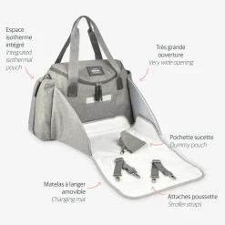 BÉABA Sacs À Langer*Sac A Langer Sydney Heather Grey
